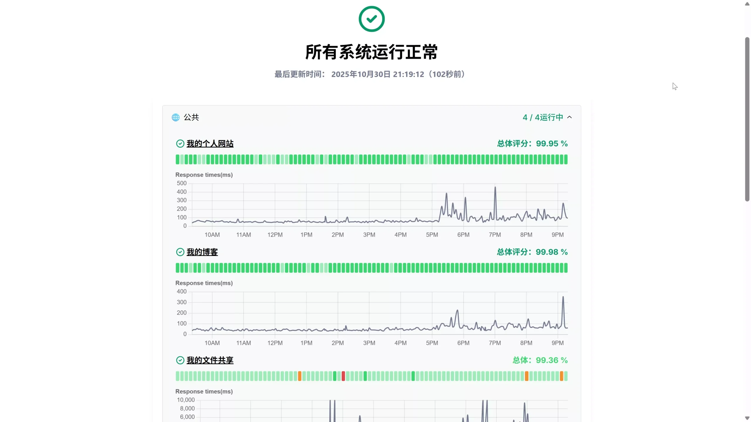 UptimeFlare 在Cloudflare Workers 上搭建一个网站监控服务!免费开源-三七九技术汇
